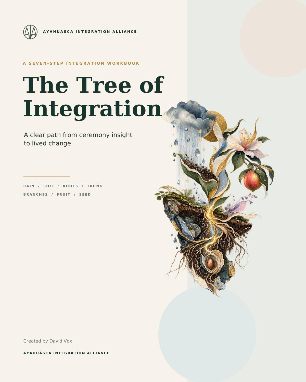 Cover of The Tree of Integration